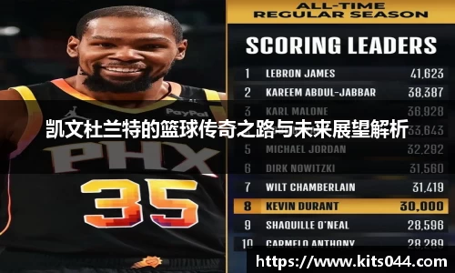 凯文杜兰特的篮球传奇之路与未来展望解析